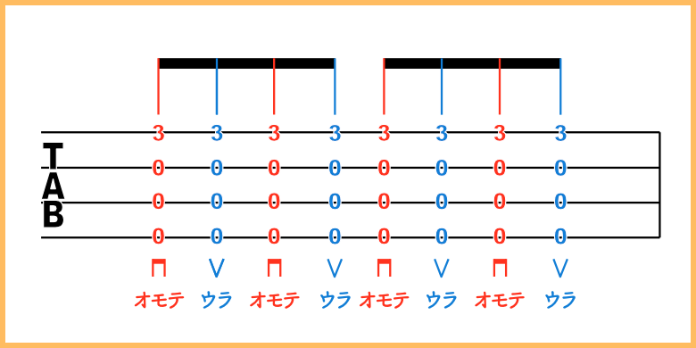 オモテとウラ② 780*390