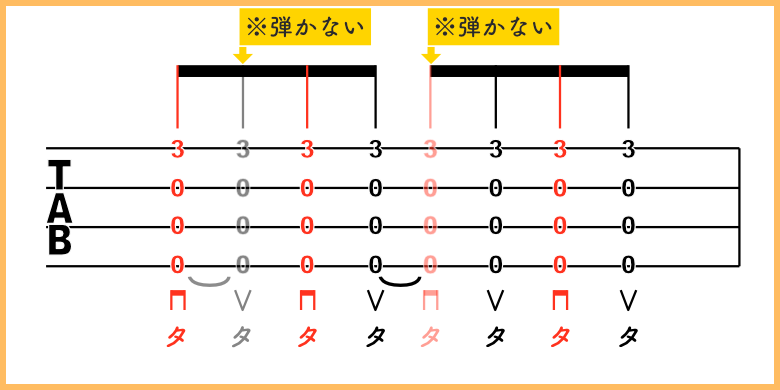 ストロークパターン③-3.2 780*390