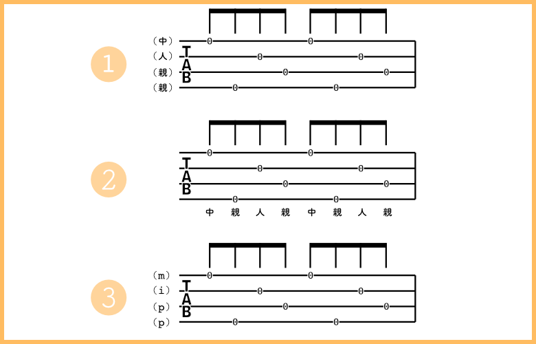 指記号のいろいろな書き方 780*390