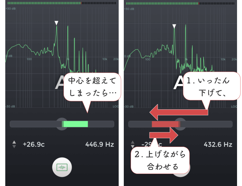 n-Truck Tuner 中心より高くなったら